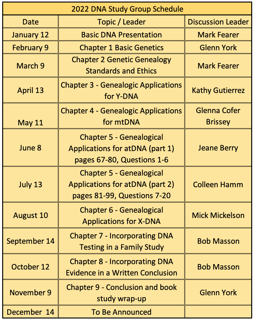 DNA Schedule